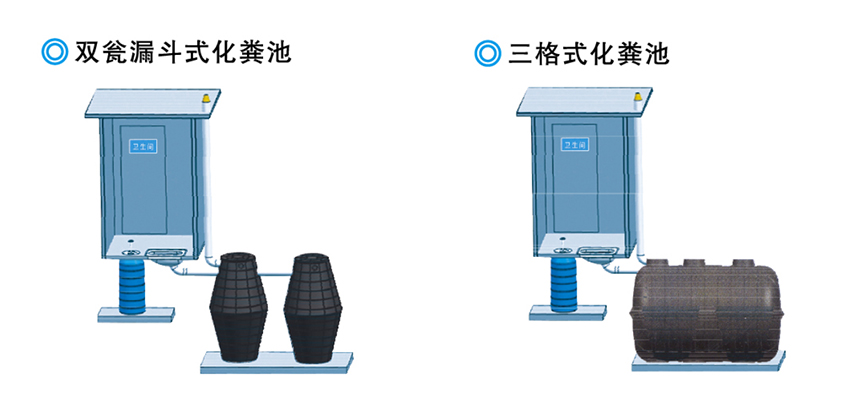 淮北三格式化粪池